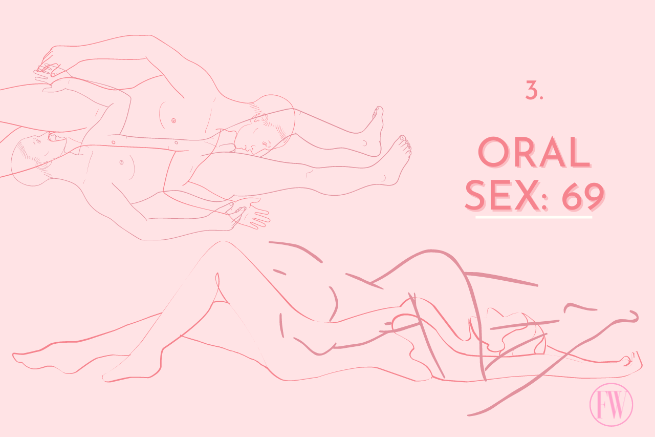 quickie sex positions