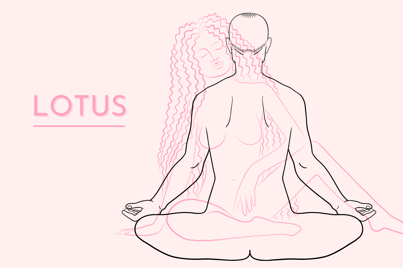 Lotus position sex